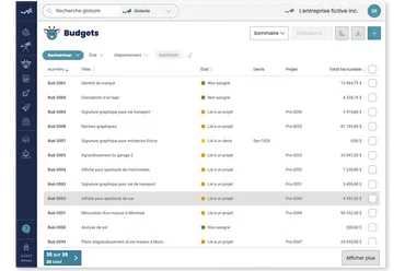 Vue de la section 'Budgets' de Casserole.pro, listant tous les budgets facilitant la planification des étapes et des coûts des futurs projets